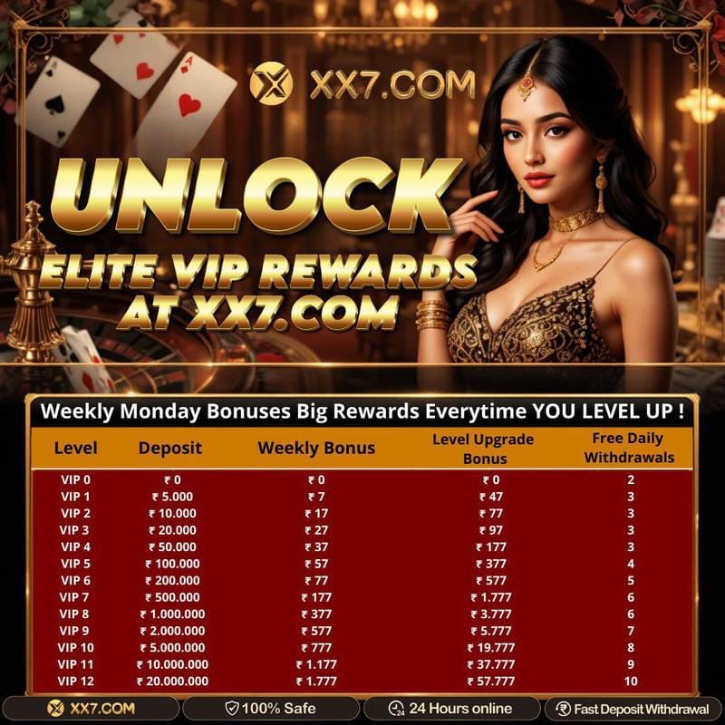 XX7 Game interface showing XX7 Login, XX7 App, XX7 APK, and XX7 Download on a mobile gaming platform